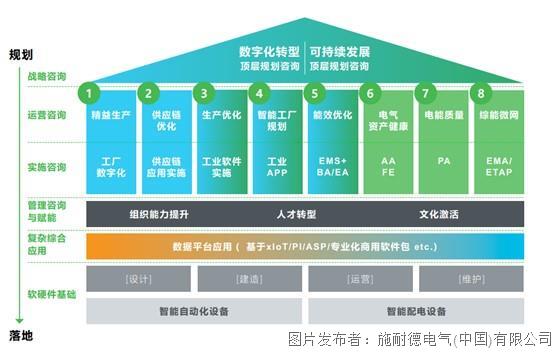 图片解码 从“1.jpg 业企管理咨询”看企业管理的精髓