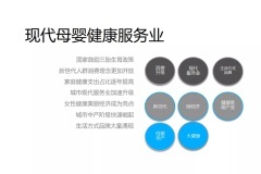 武汉麦琪健康管理咨询 企业成长的专业顾问
