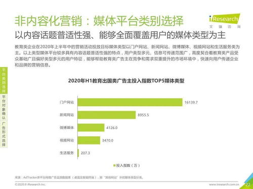 乘风破浪的教育营销 解读艾瑞咨询2020年H1中国教育行业广告主营销策略研究报告