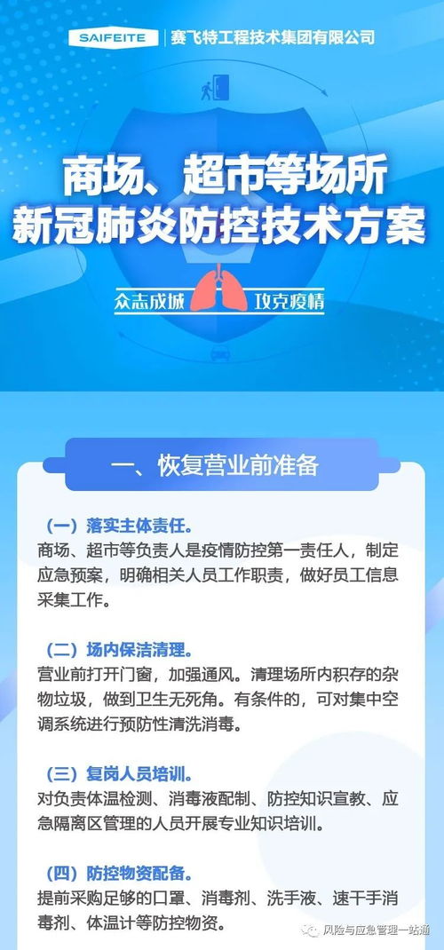 企业、社区、学校、商超——15份防控技术方案挂图版发布，助力复工复产与日常防疫
